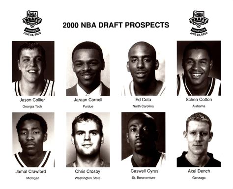 2000 nba draft|Iba pa.